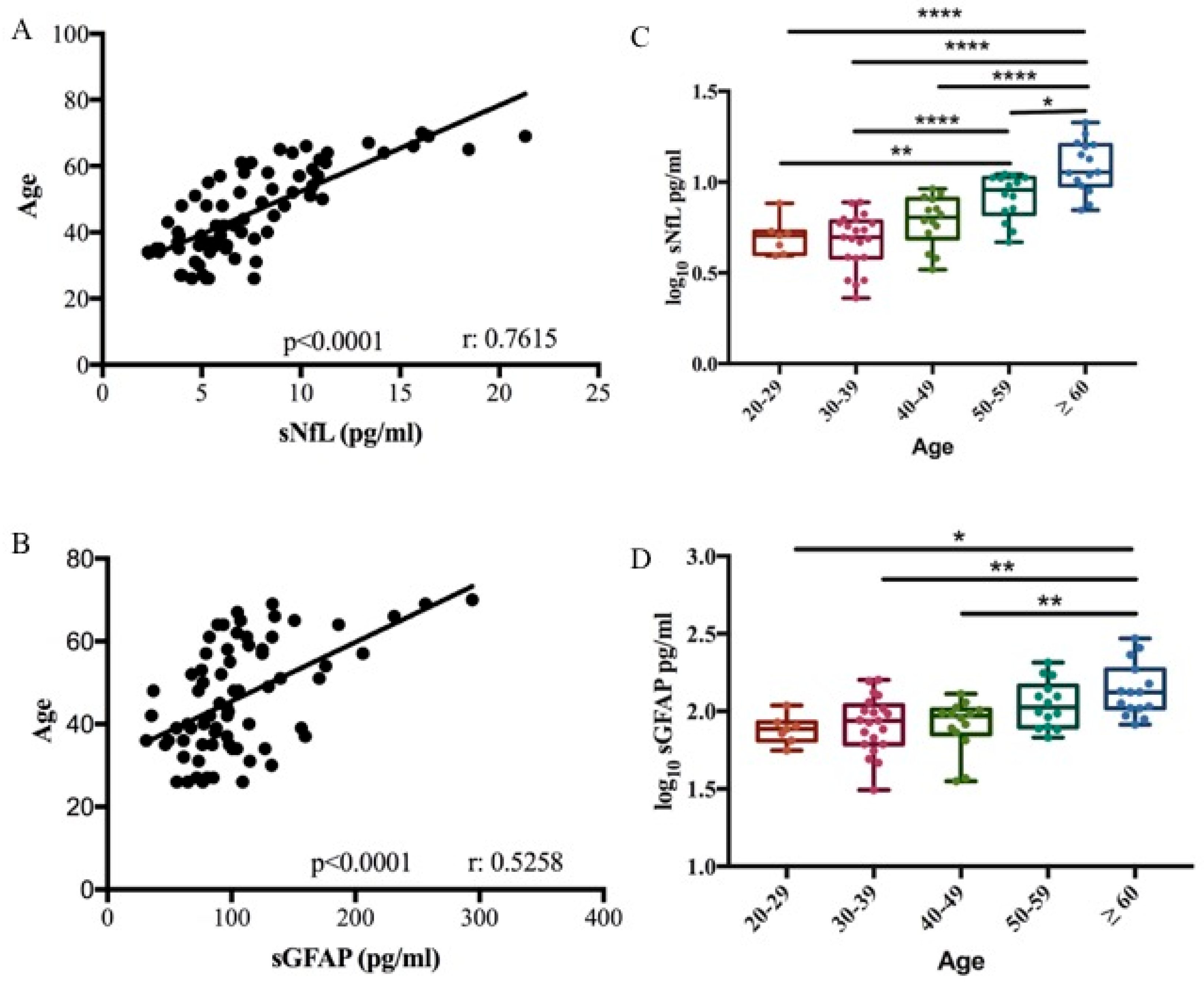 Ijms 27 01441 g001 Ijms 27 01441 g001