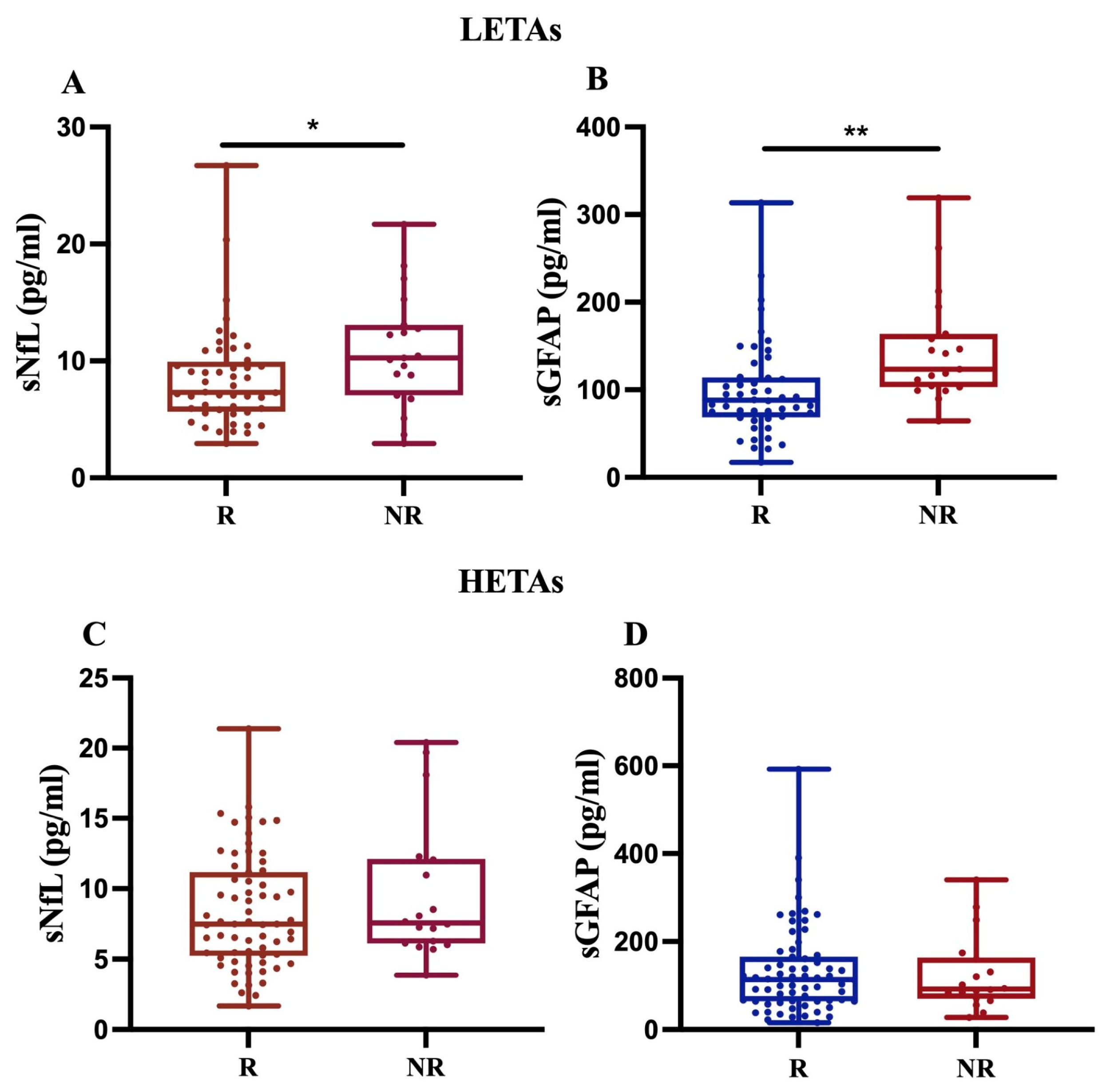 Ijms 27 01441 g004 Ijms 27 01441 g004