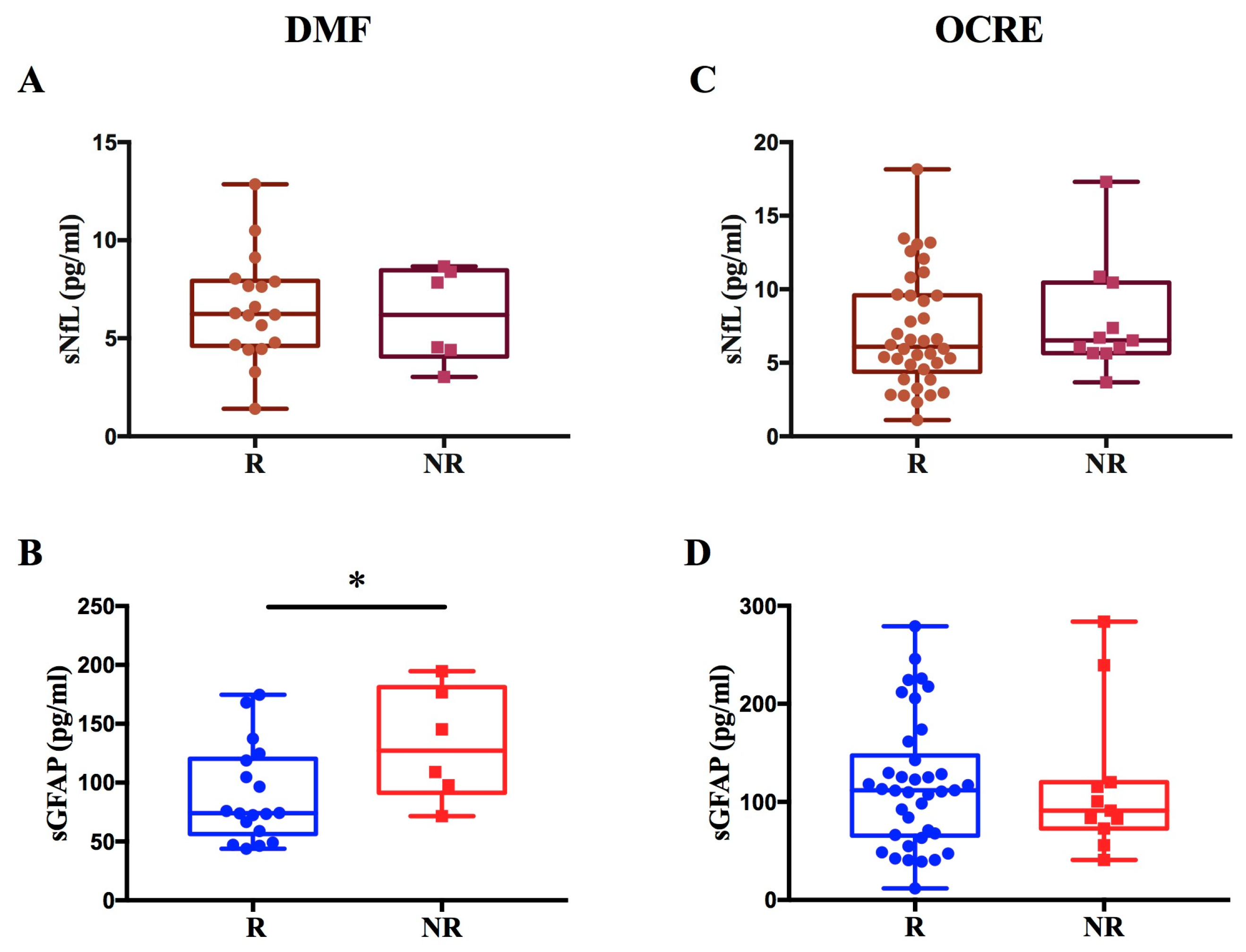 Ijms 27 01441 g005 Ijms 27 01441 g005