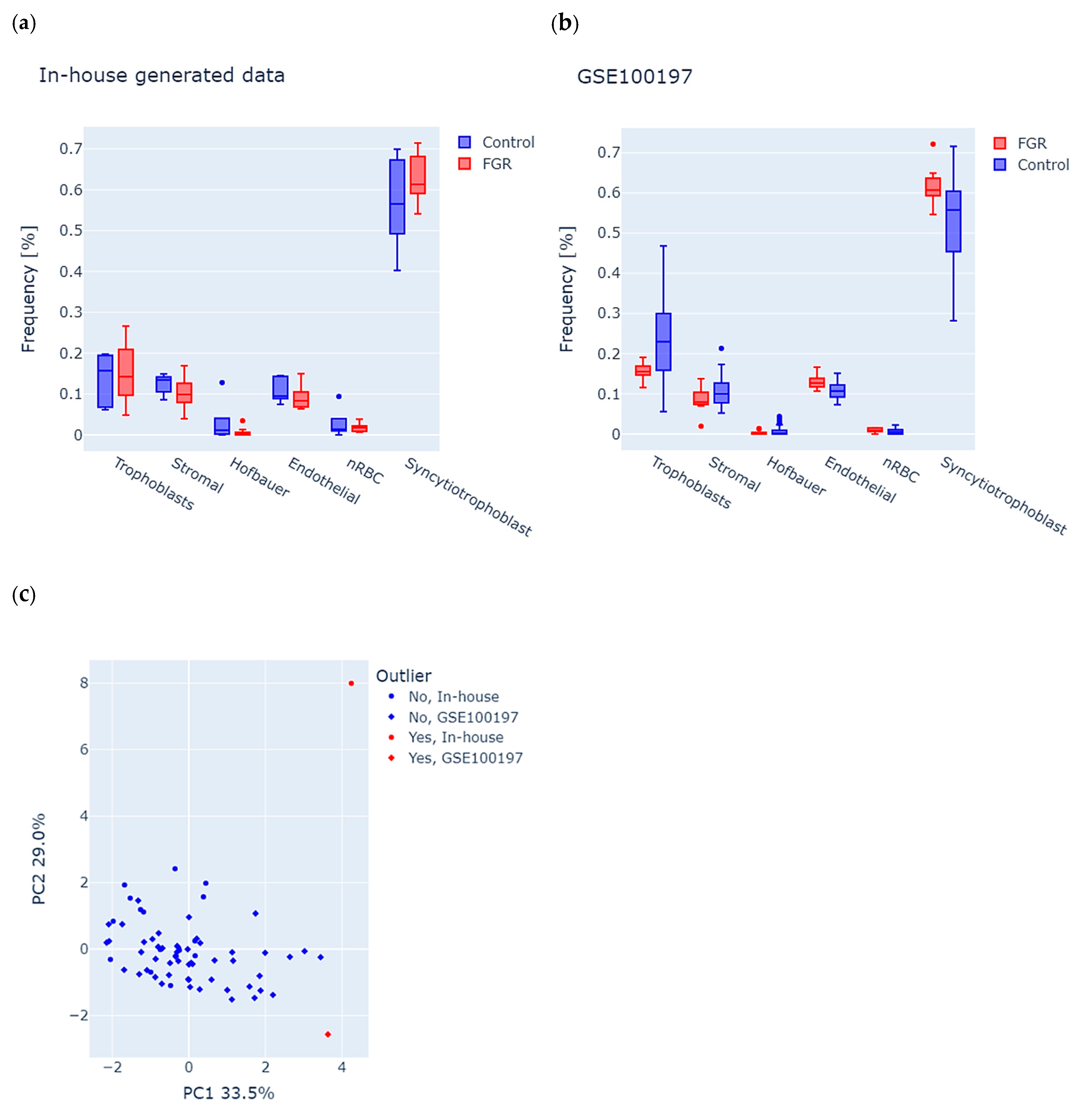 Ijms 27 01448 g001 Ijms 27 01448 g001