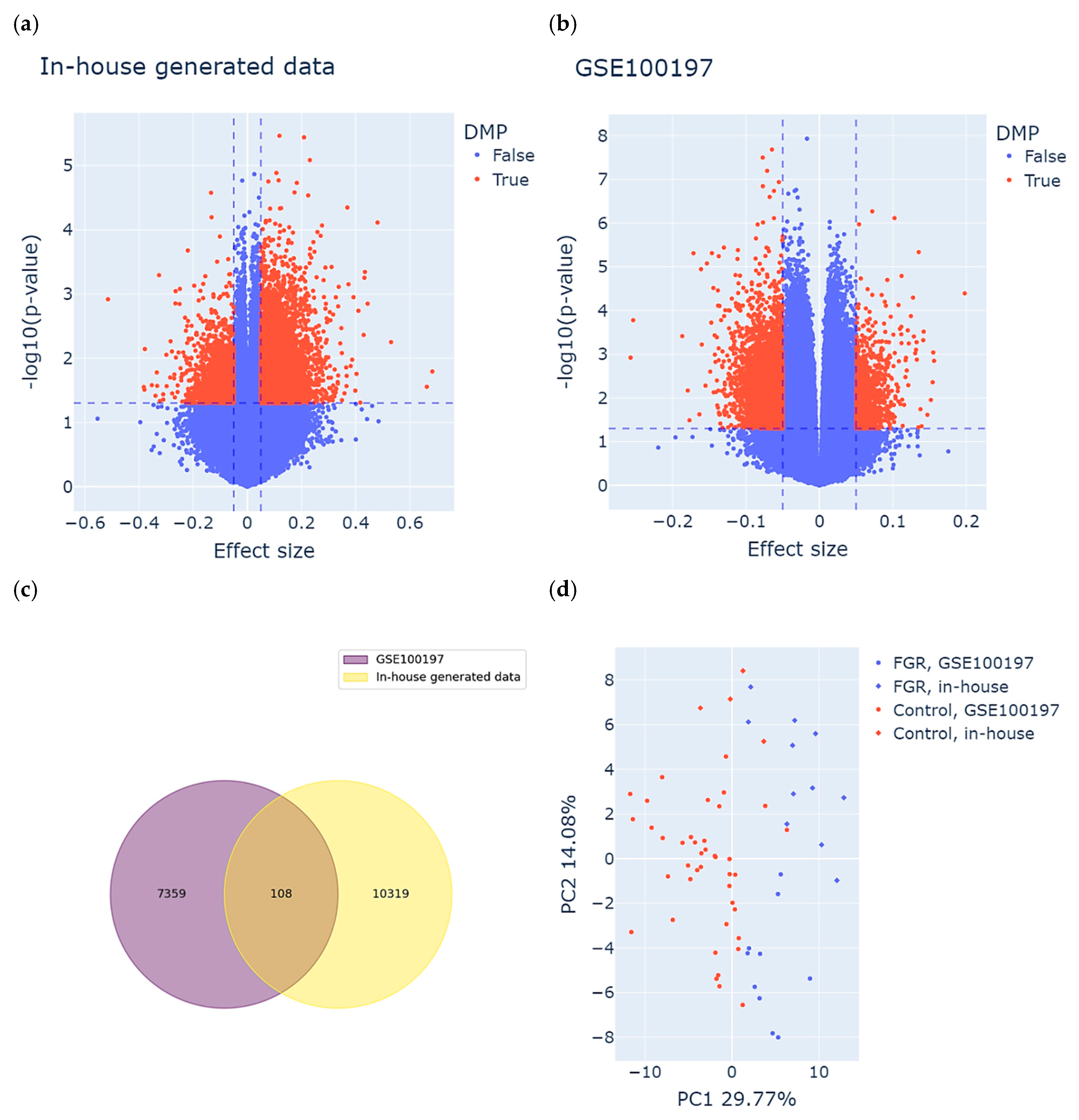 Ijms 27 01448 g002 Ijms 27 01448 g002