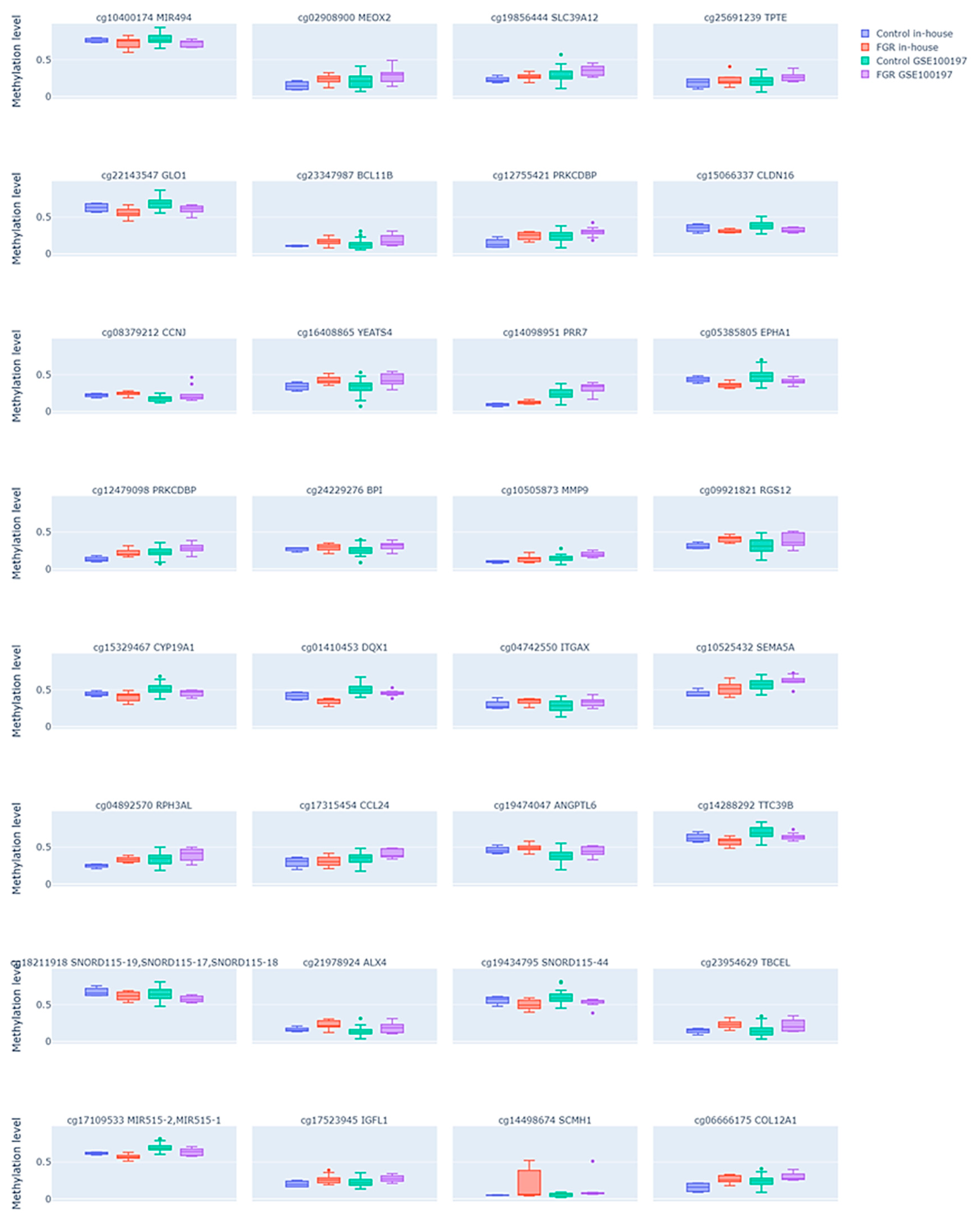 Ijms 27 01448 g003 Ijms 27 01448 g003