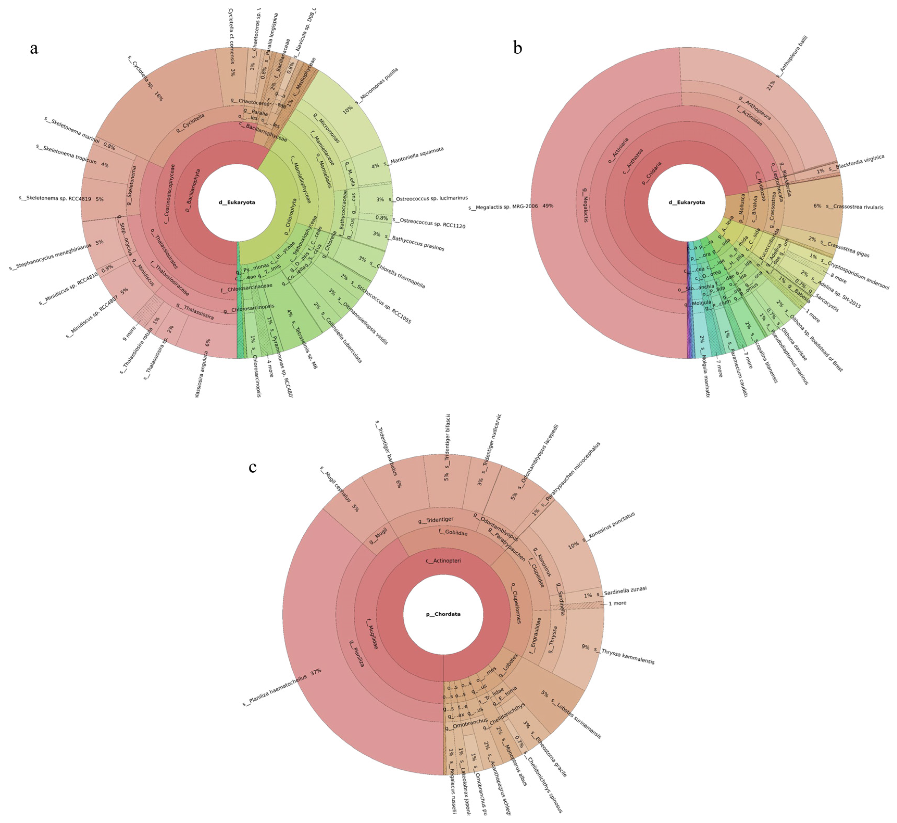 Ijms 27 01483 g002 Ijms 27 01483 g002