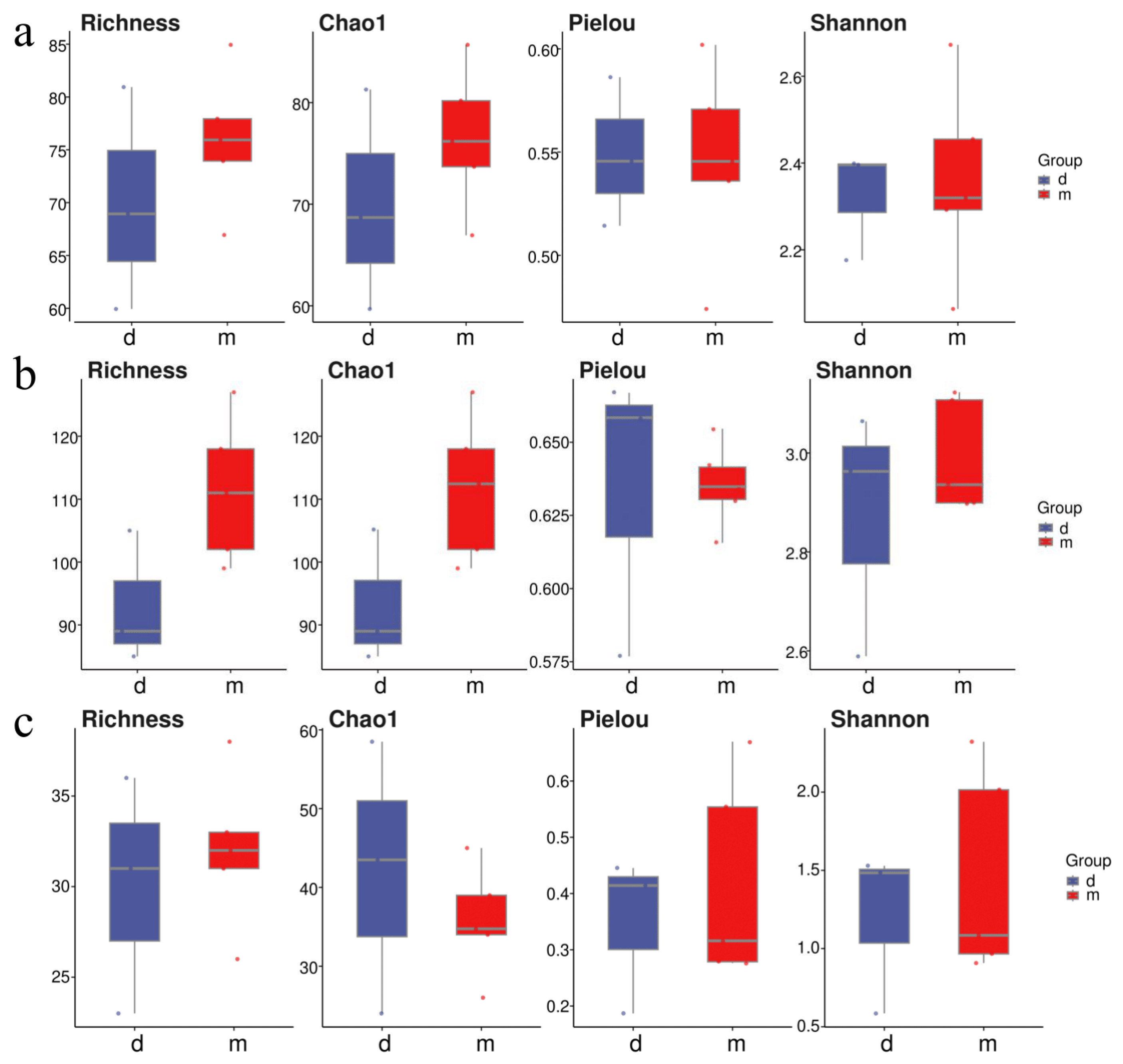 Ijms 27 01483 g004 Ijms 27 01483 g004