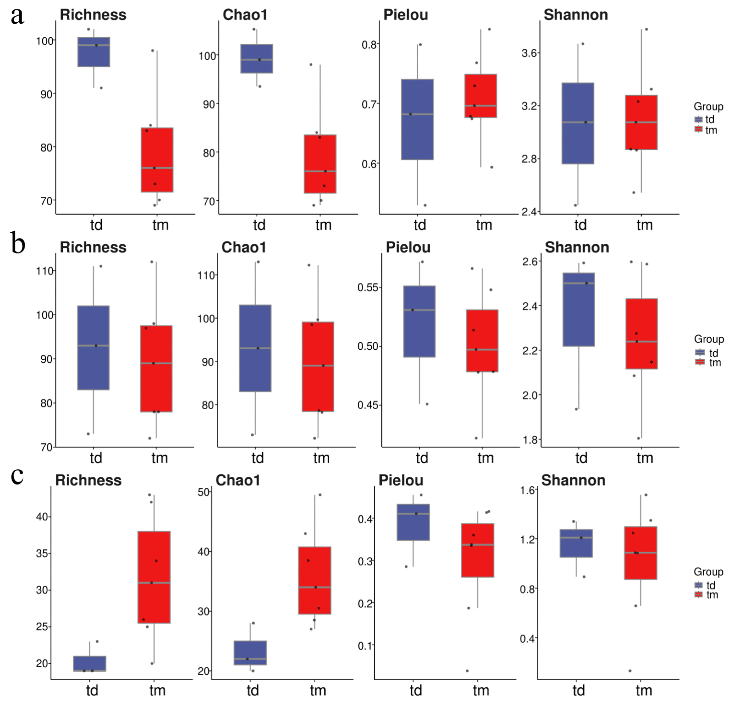 Ijms 27 01483 g006 Ijms 27 01483 g006