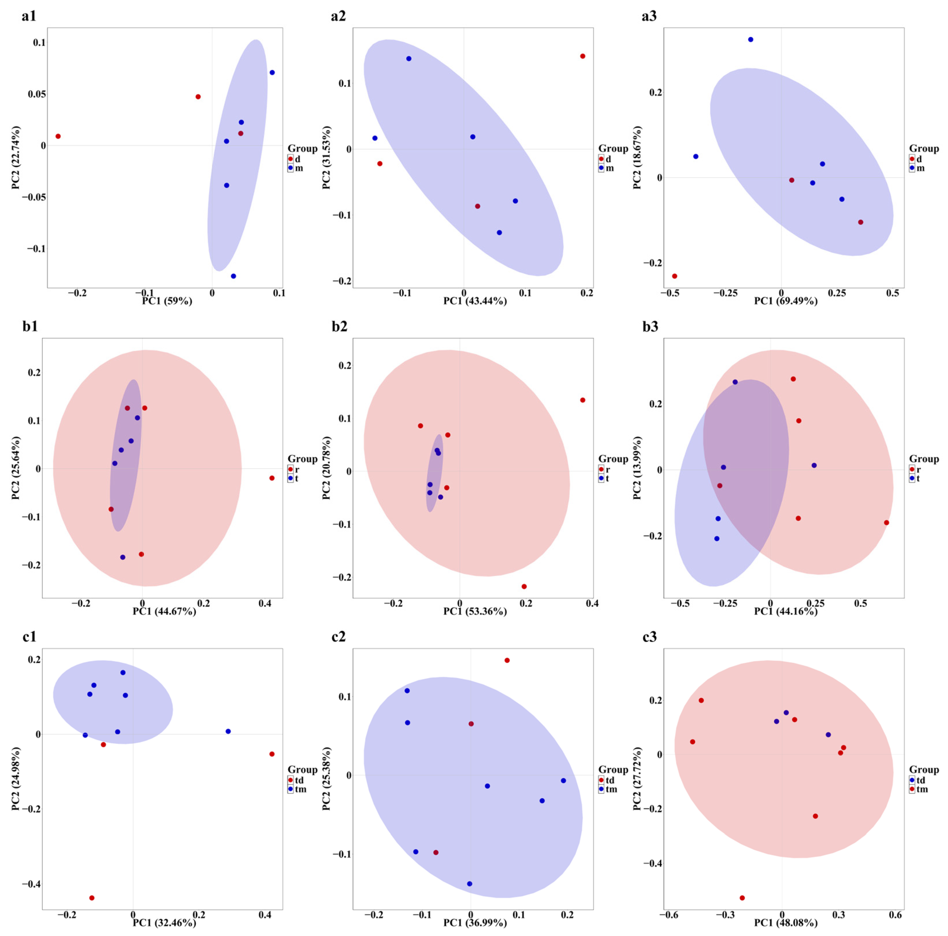 Ijms 27 01483 g007 Ijms 27 01483 g007