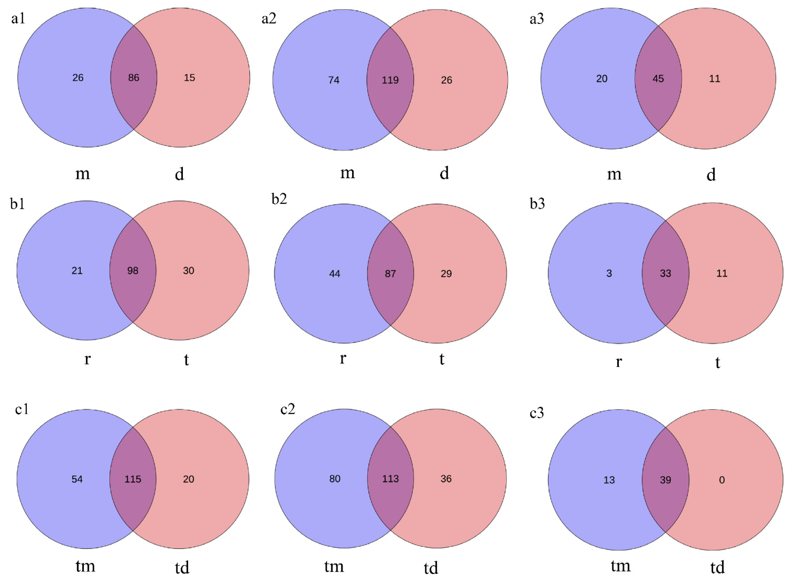 Ijms 27 01483 g008 Ijms 27 01483 g008