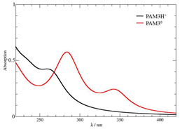 Ijms 27 02015 i006