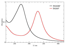 Ijms 27 02015 i013