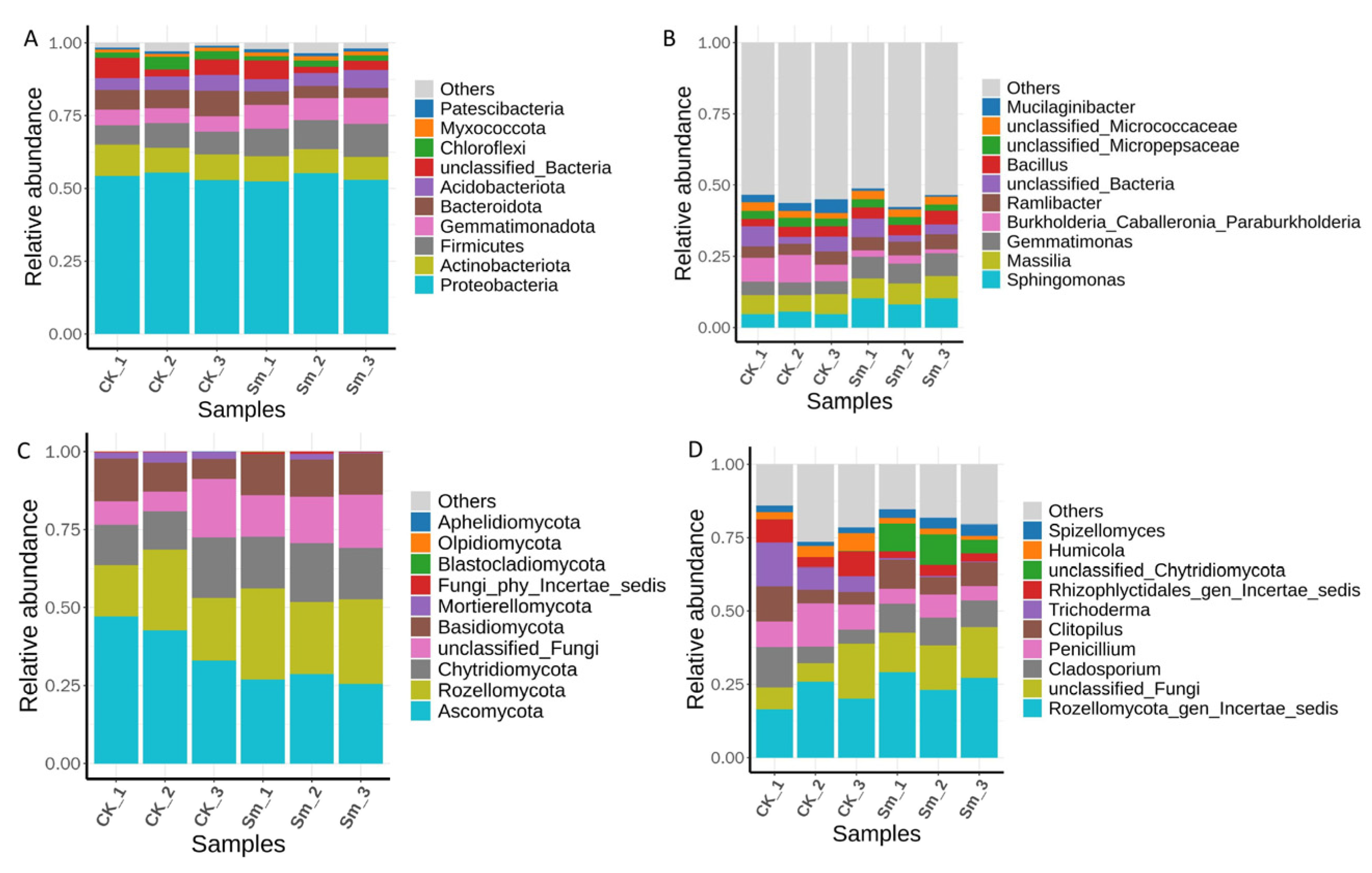 Ijms 27 03136 g006 Ijms 27 03136 g006