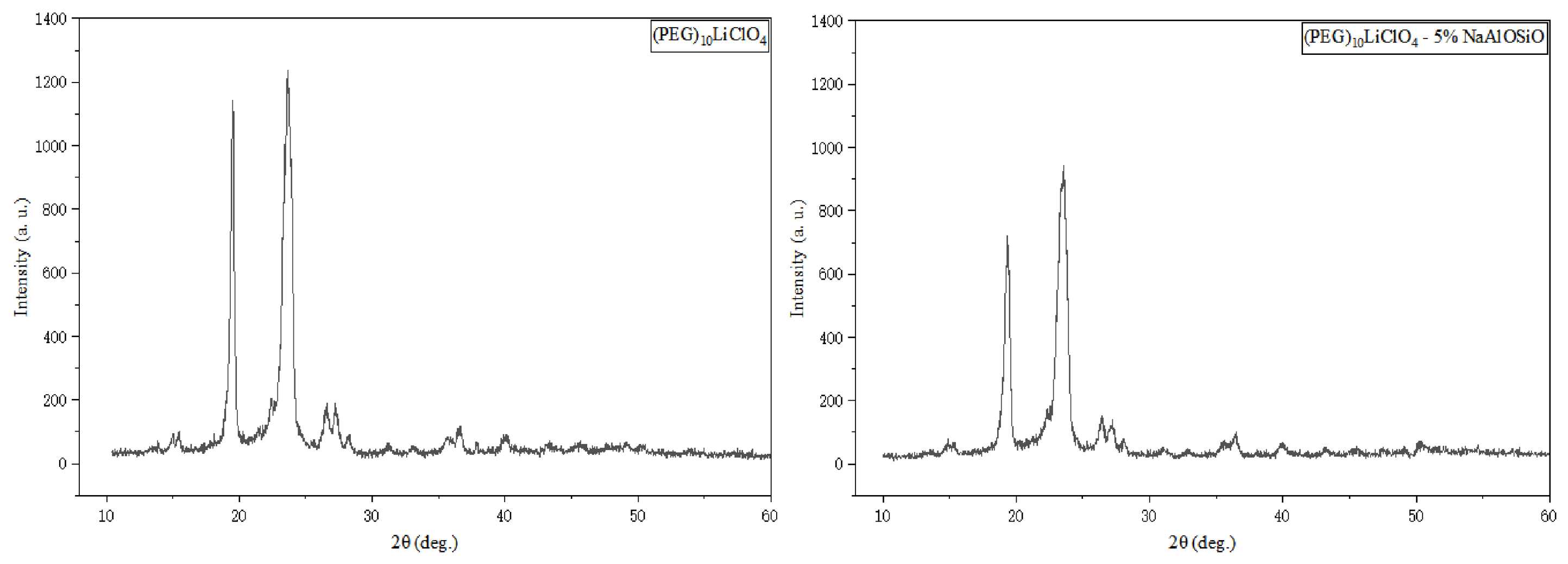 Ijms 27 03837 g002a