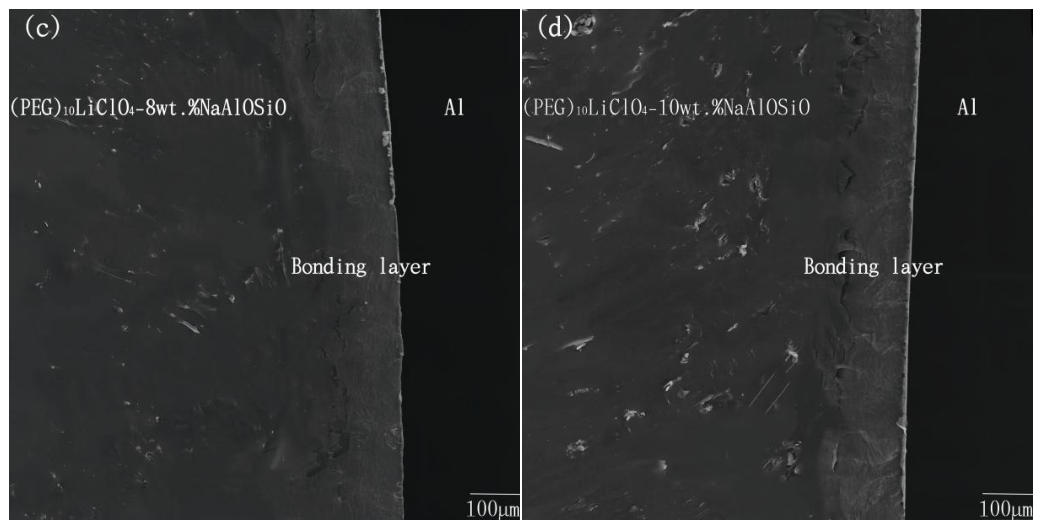 Ijms 27 03837 g007b