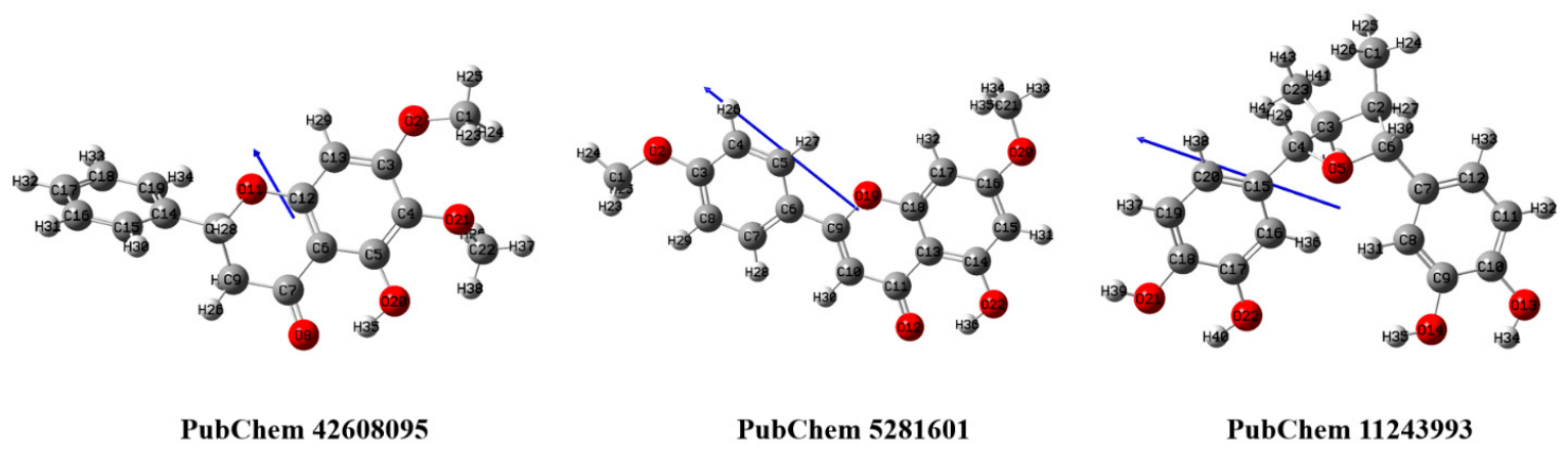 Ijms 27 05324 g006