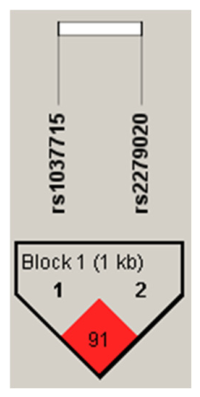 Ijms 27 05376 g001 Ijms 27 05376 g001