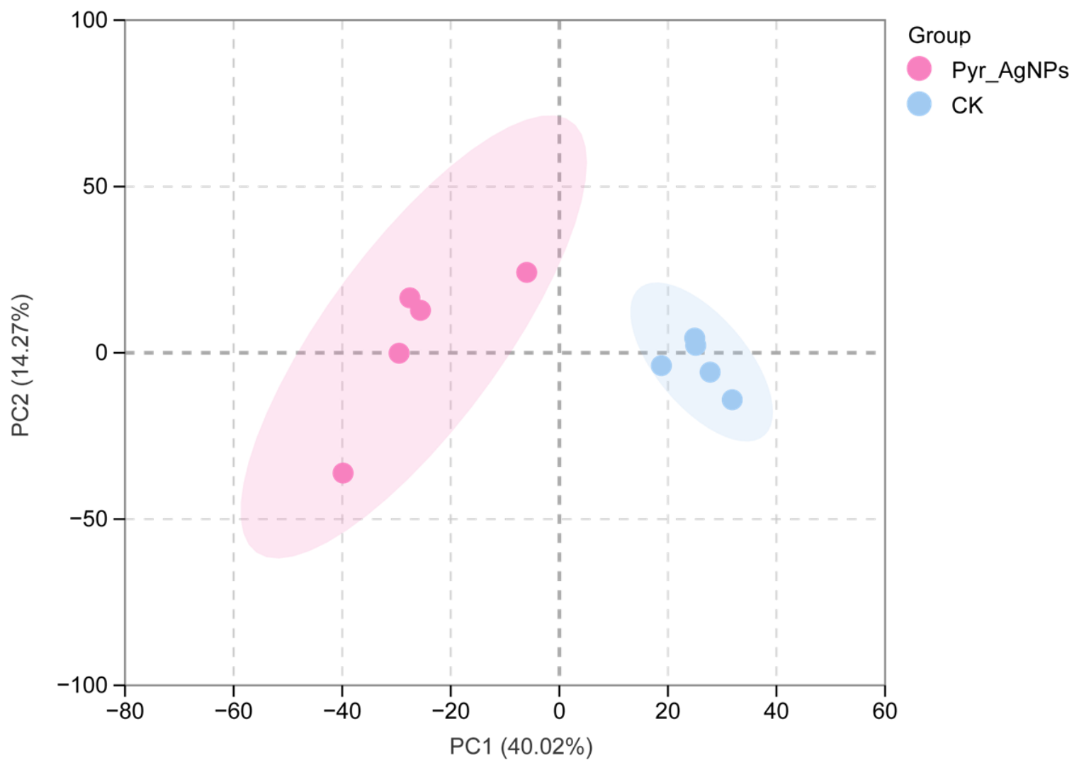 Ijms 27 05821 g003 Ijms 27 05821 g003