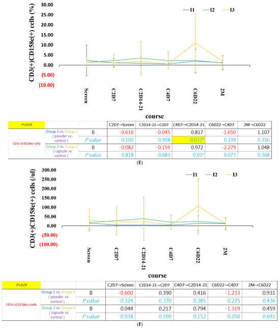 Ijms 27 07189 g008c Ijms 27 07189 g008c
