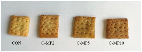 Powder Characteristics Table Bioactive and Molecular Characterization of Mealworm (Tenebrio molitor ...