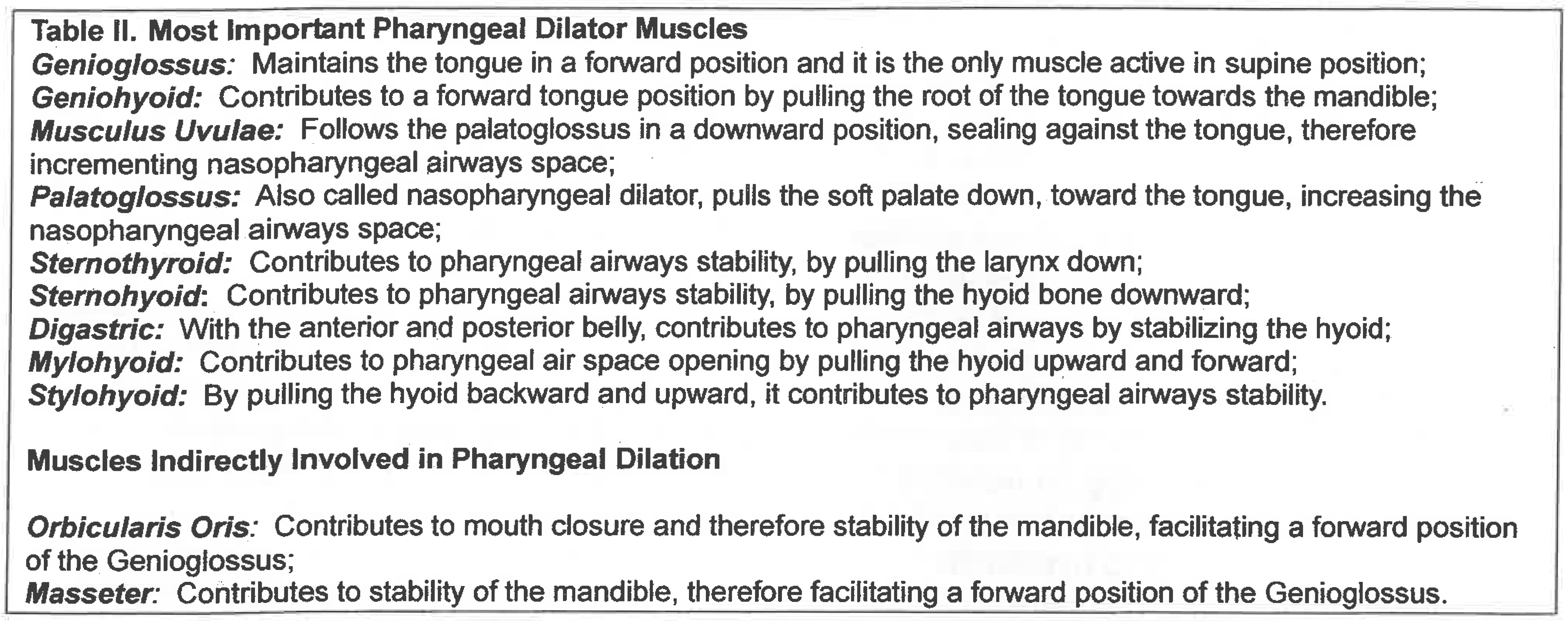 Ijom 29 00002 i002 Ijom 29 00002 i002