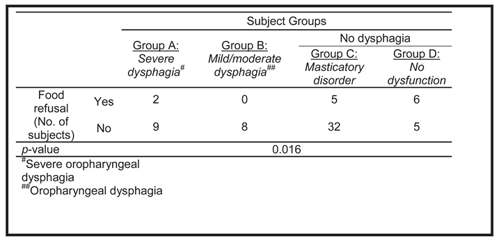 Ijom 37 00057 i002 Ijom 37 00057 i002
