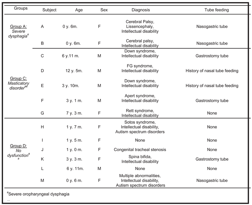 Ijom 37 00057 i003 Ijom 37 00057 i003