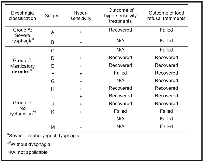 Ijom 37 00057 i004 Ijom 37 00057 i004