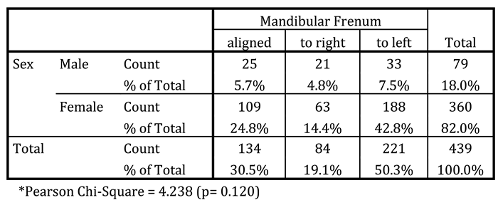 Ijom 43 00002 i001 Ijom 43 00002 i001