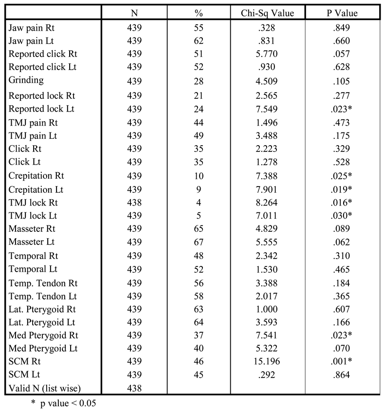 Ijom 43 00002 i003 Ijom 43 00002 i003