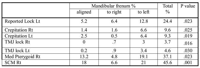 Ijom 43 00002 i004 Ijom 43 00002 i004