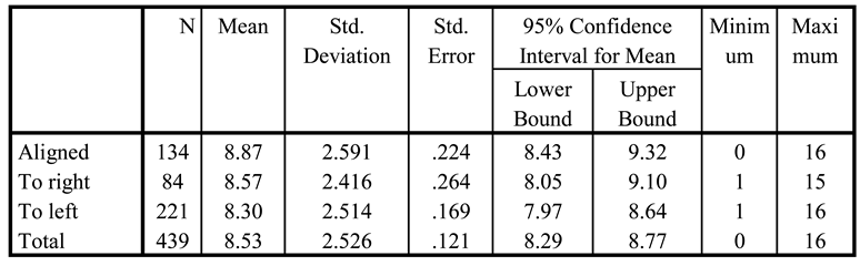 Ijom 43 00002 i006 Ijom 43 00002 i006