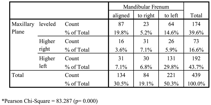 Ijom 43 00002 i007 Ijom 43 00002 i007