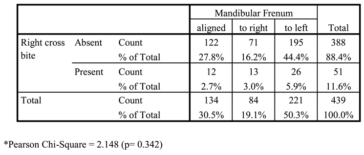 Ijom 43 00002 i008 Ijom 43 00002 i008