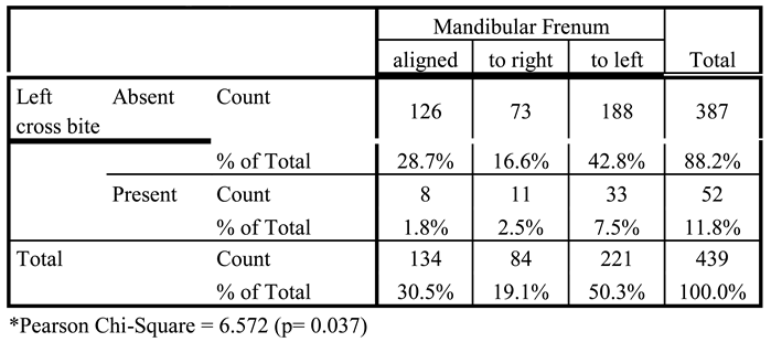 Ijom 43 00002 i009 Ijom 43 00002 i009