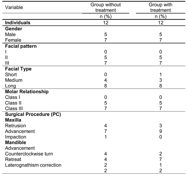 Ijom 43 00005 i001 Ijom 43 00005 i001