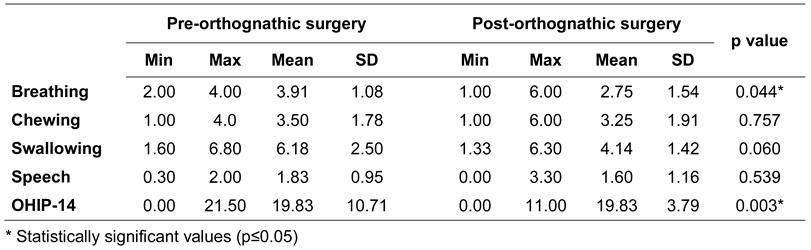 Ijom 43 00005 i002 Ijom 43 00005 i002