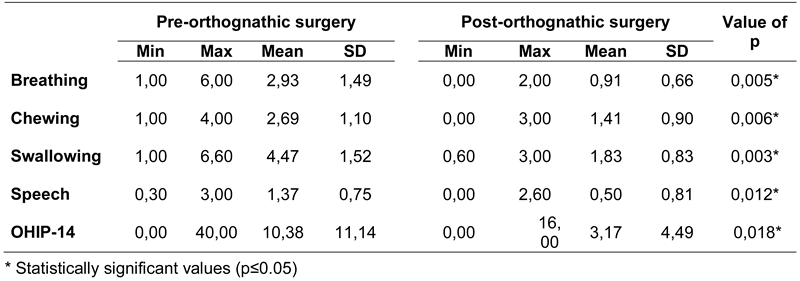 Ijom 43 00005 i003 Ijom 43 00005 i003