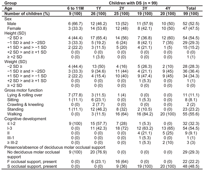 Ijom 45 00031 i001 Ijom 45 00031 i001