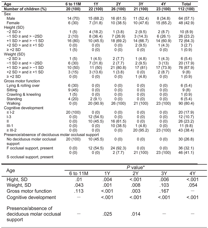 Ijom 45 00031 i002 Ijom 45 00031 i002