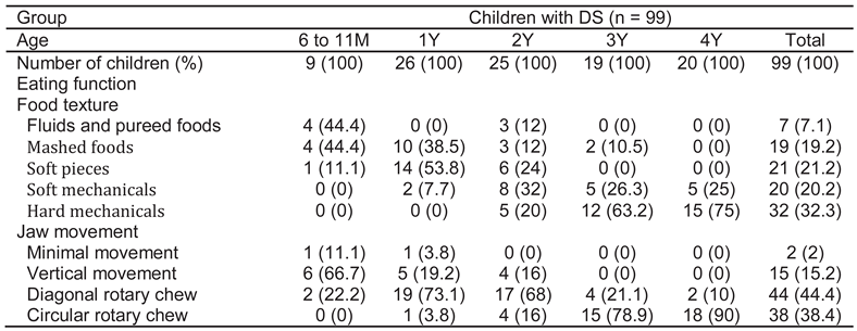 Ijom 45 00031 i003 Ijom 45 00031 i003
