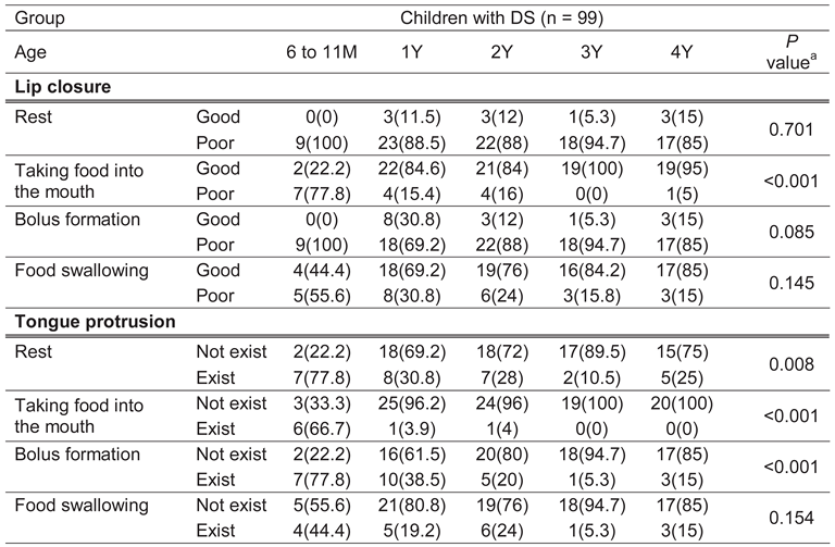 Ijom 45 00031 i004 Ijom 45 00031 i004