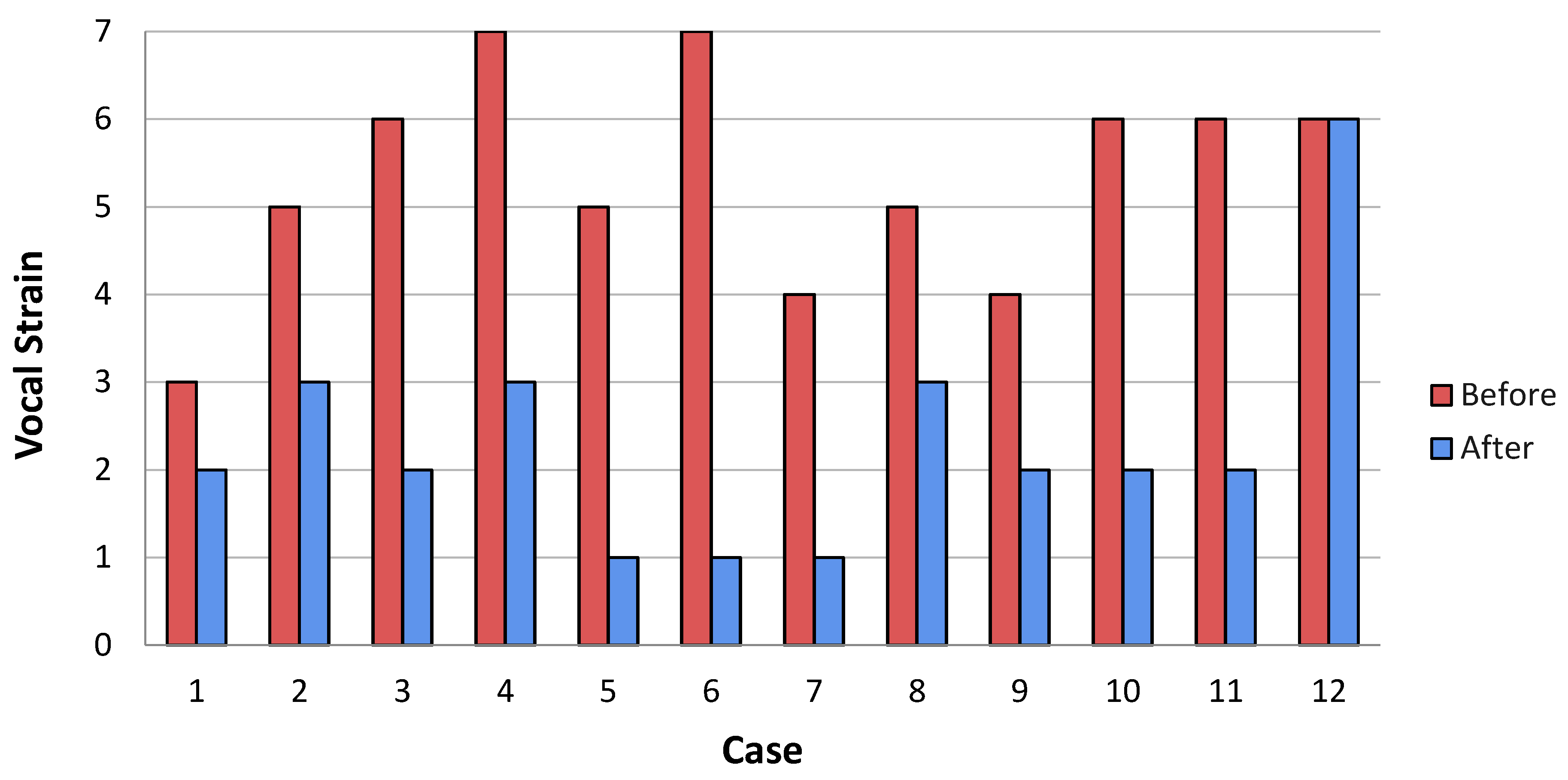 Ijom 49 00001 g001 Ijom 49 00001 g001