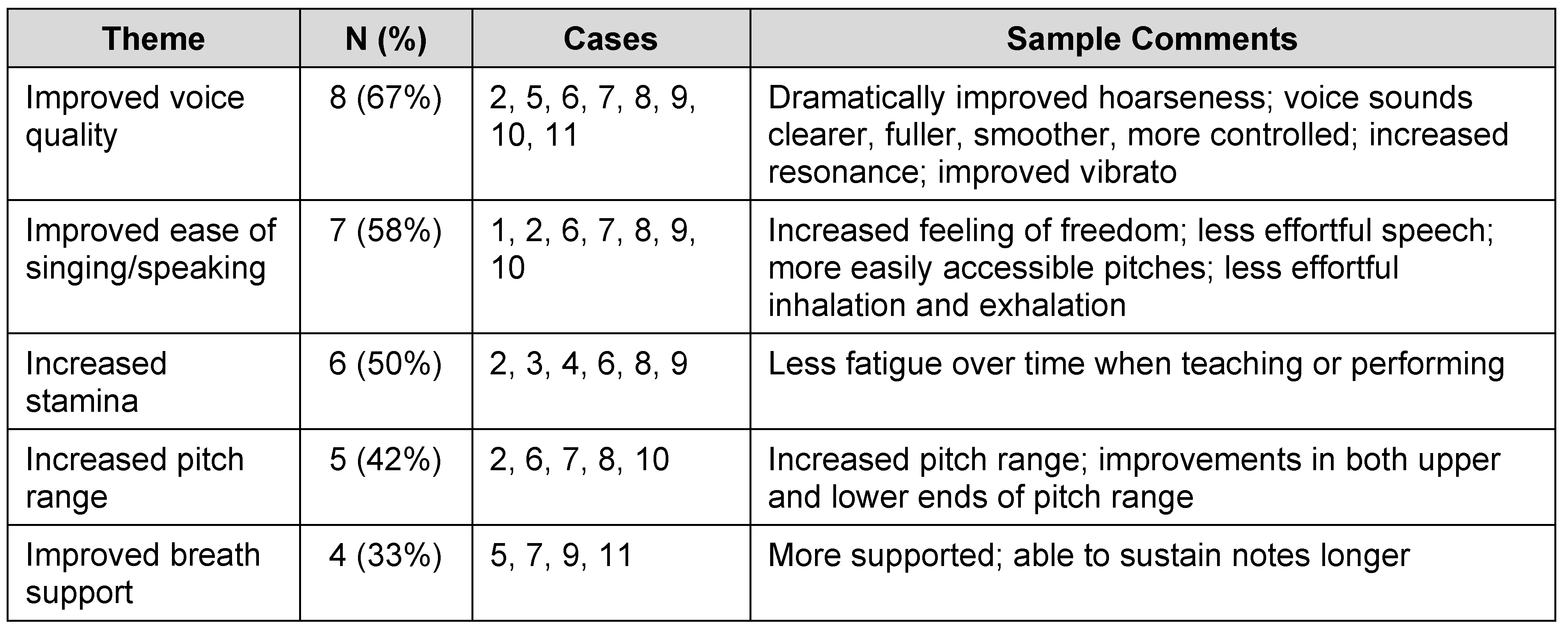 Ijom 49 00001 i001 Ijom 49 00001 i001