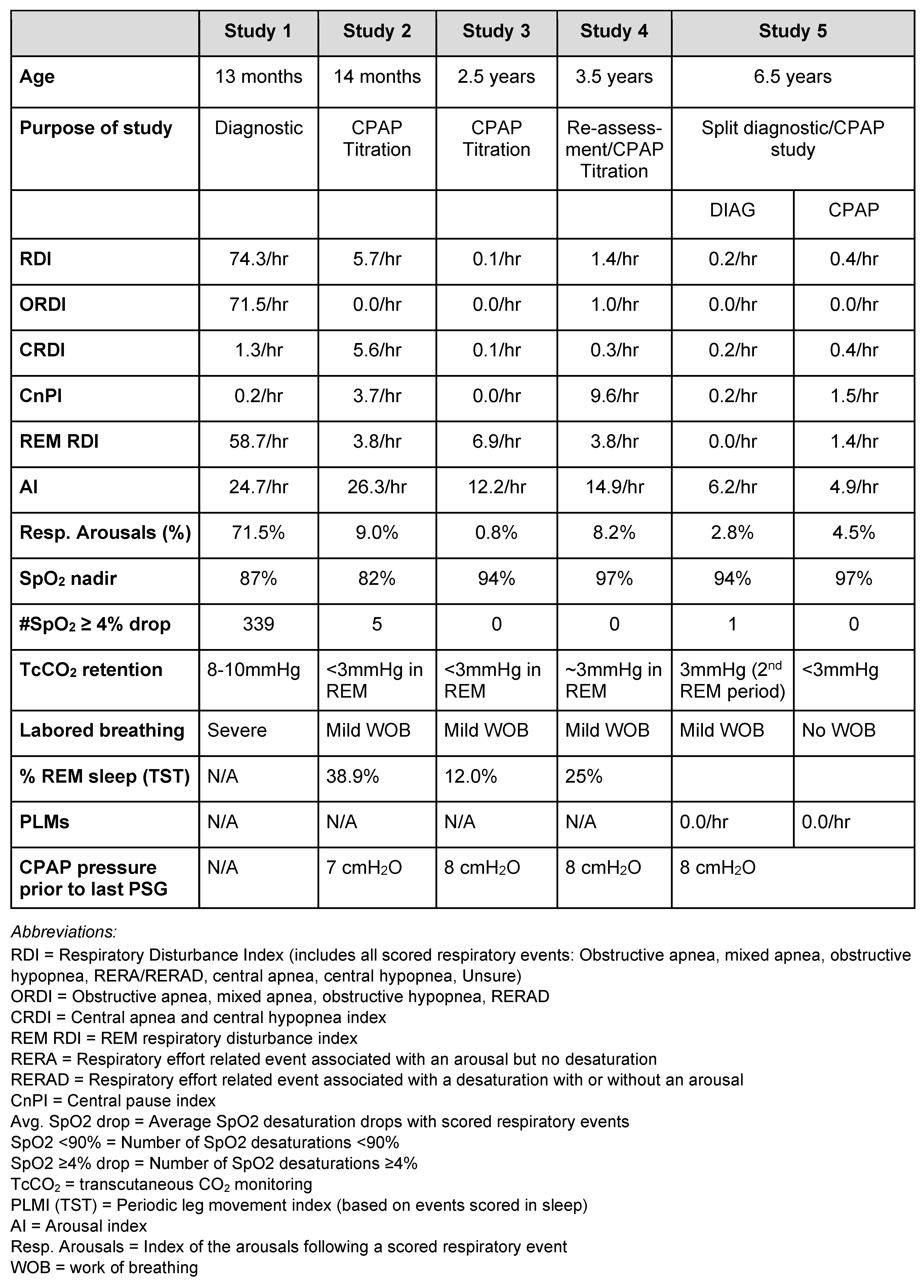 Ijom 50 00002 i001 Ijom 50 00002 i001