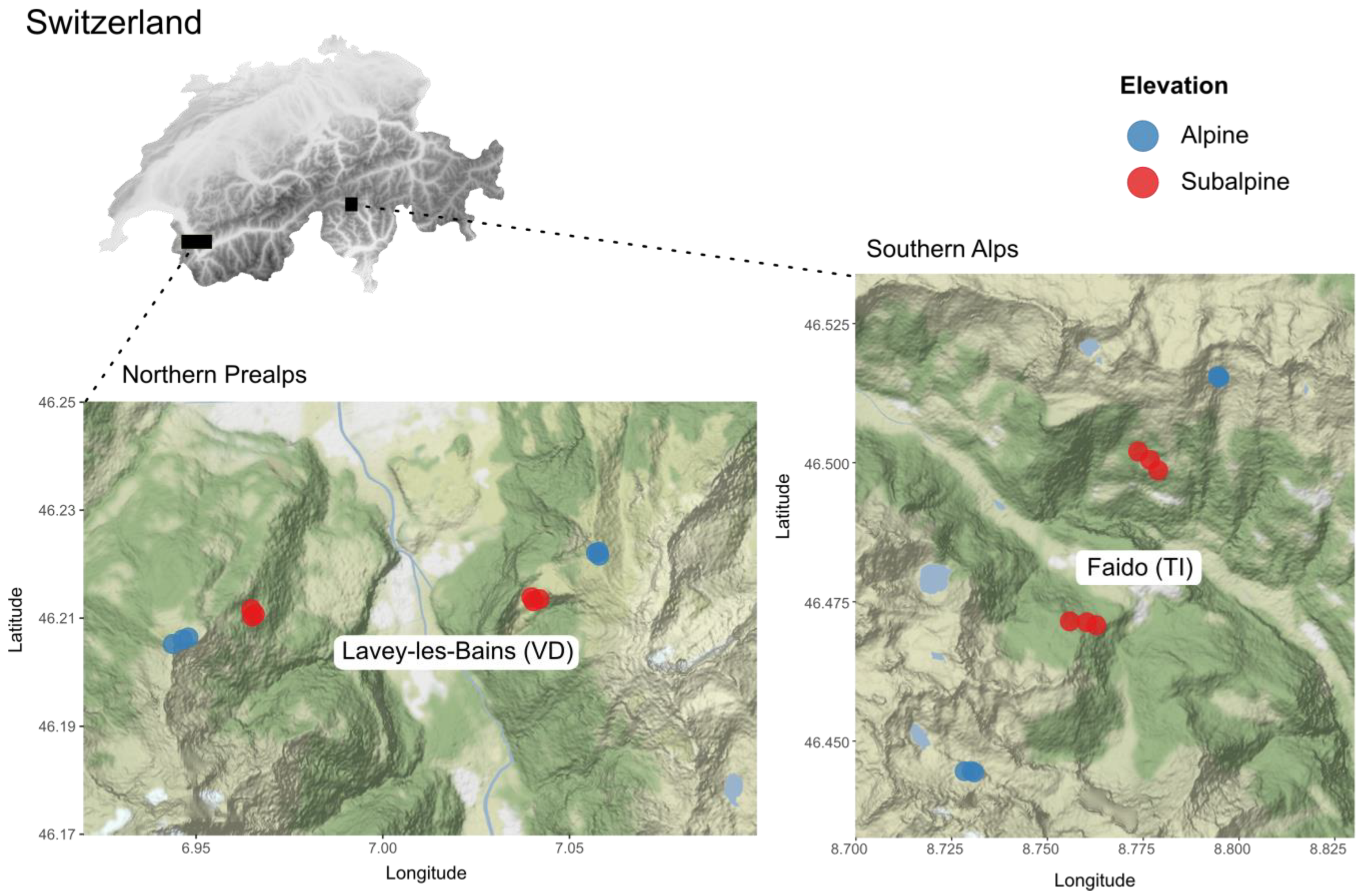 Ijpb 14 00054 g001 Ijpb 14 00054 g001