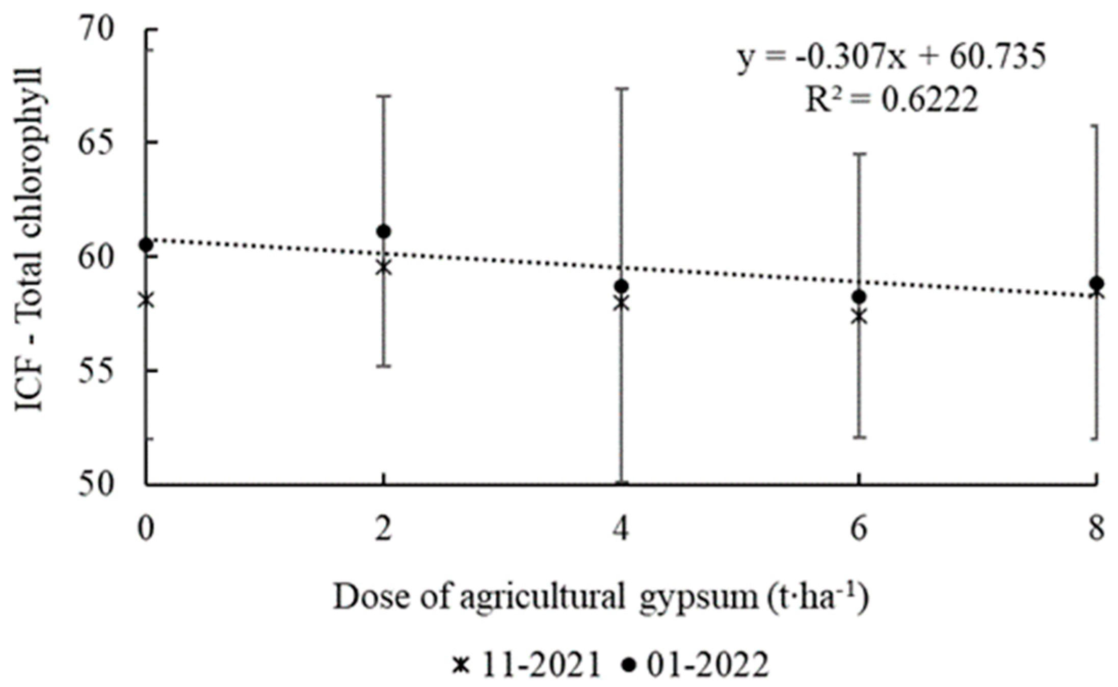 Ijpb 14 00072 g004 Ijpb 14 00072 g004