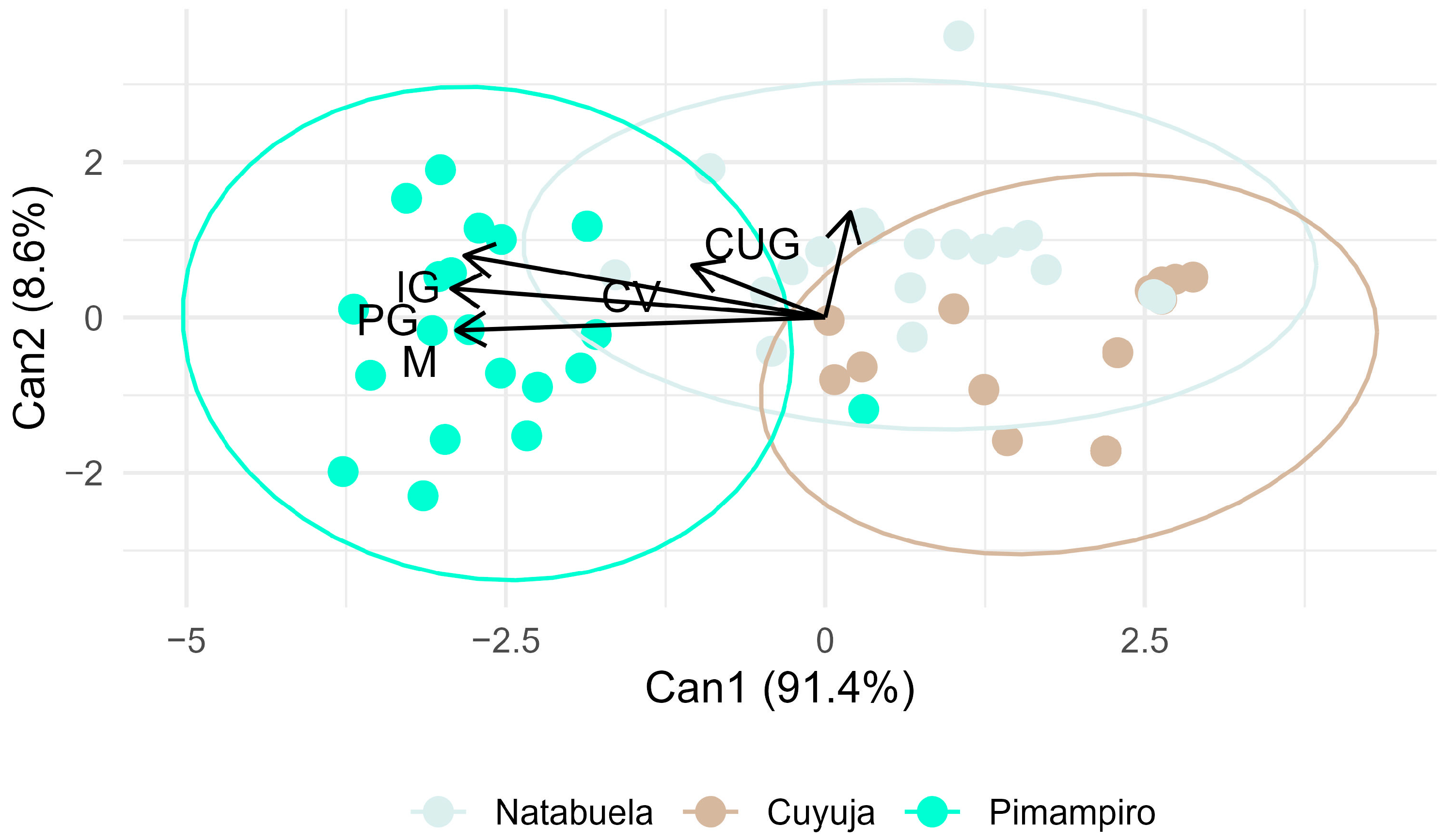 Ijpb 16 00087 g006 Ijpb 16 00087 g006