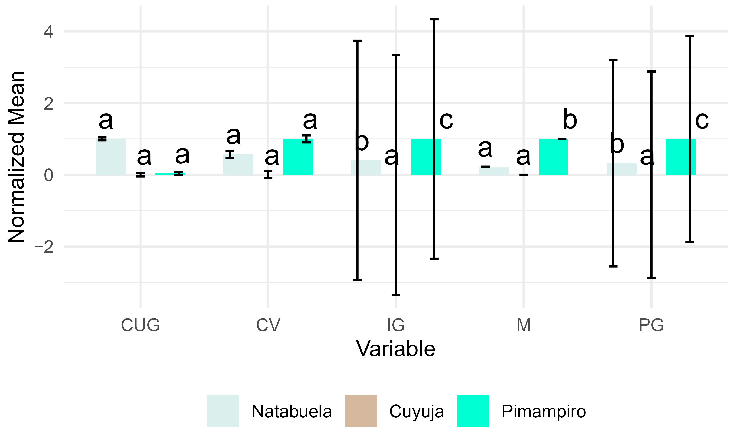Ijpb 16 00087 g007 Ijpb 16 00087 g007