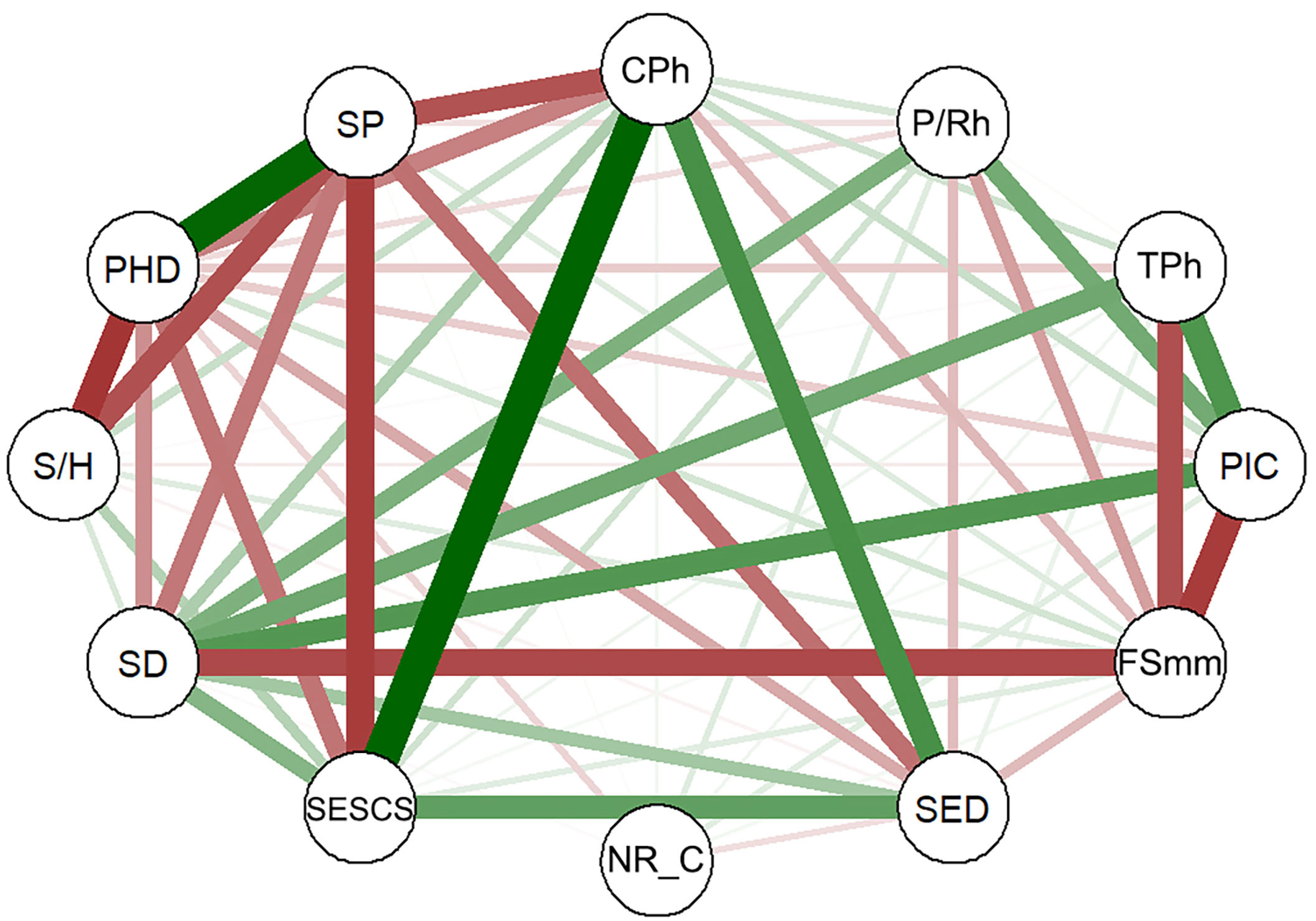 Ijpb 16 00124 g008 Ijpb 16 00124 g008