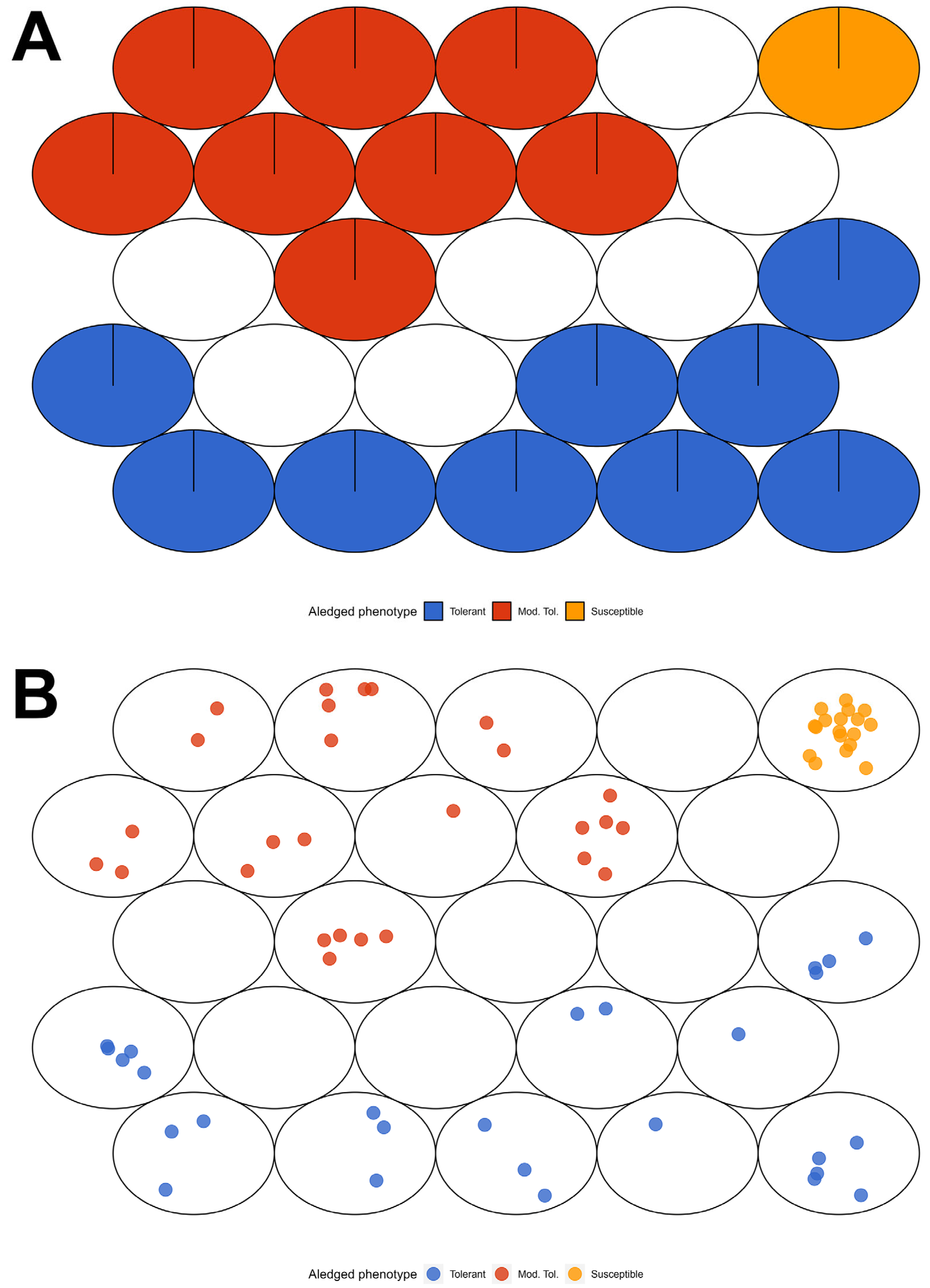 Ijpb 16 00124 g009 Ijpb 16 00124 g009