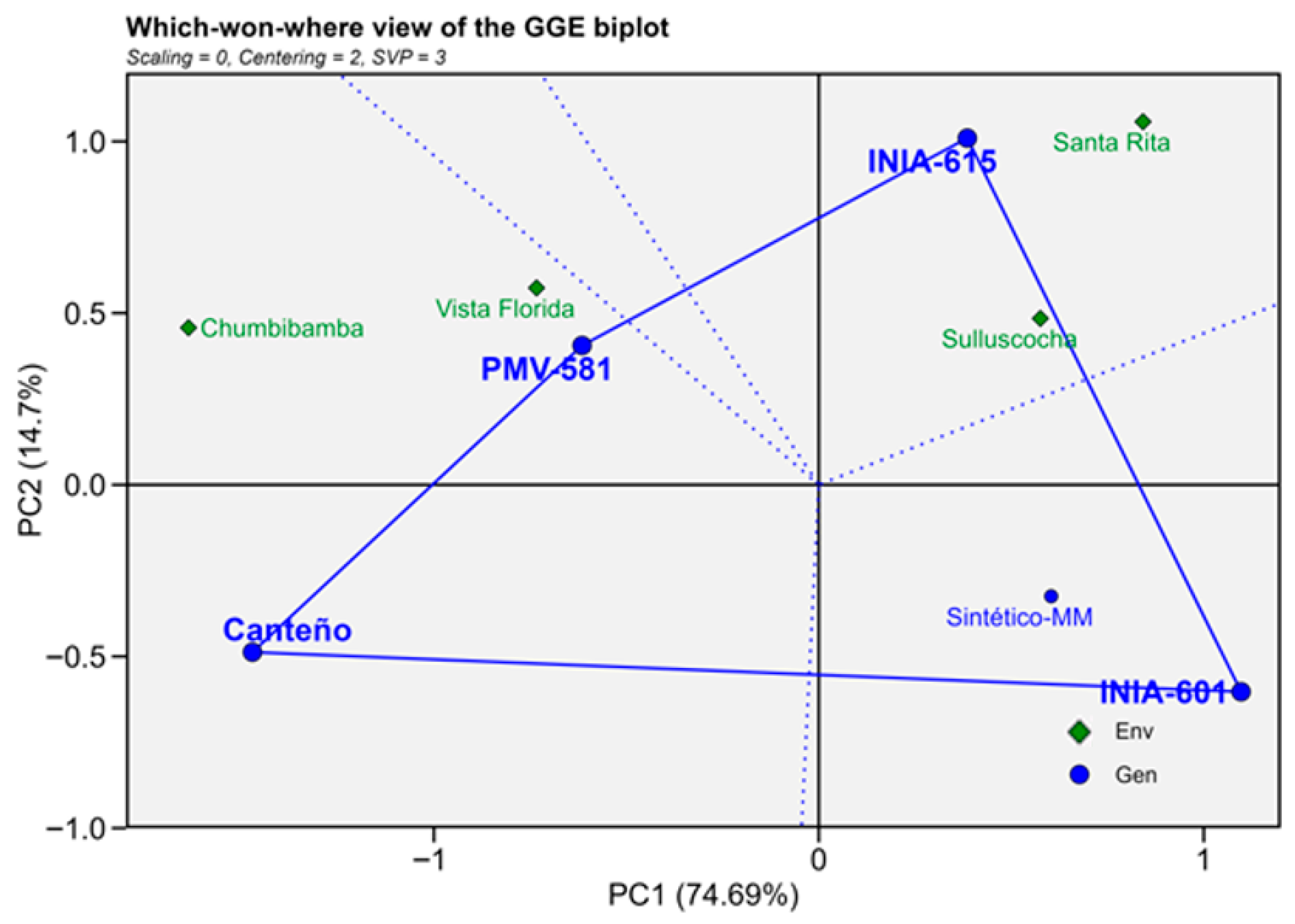 Ijpb 17 00003 g007 Ijpb 17 00003 g007