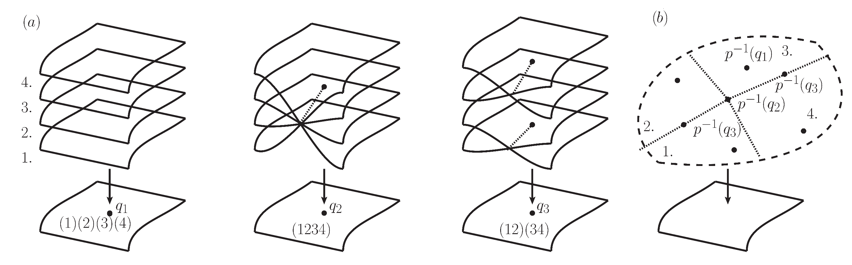 Ijt 03 00005 g003